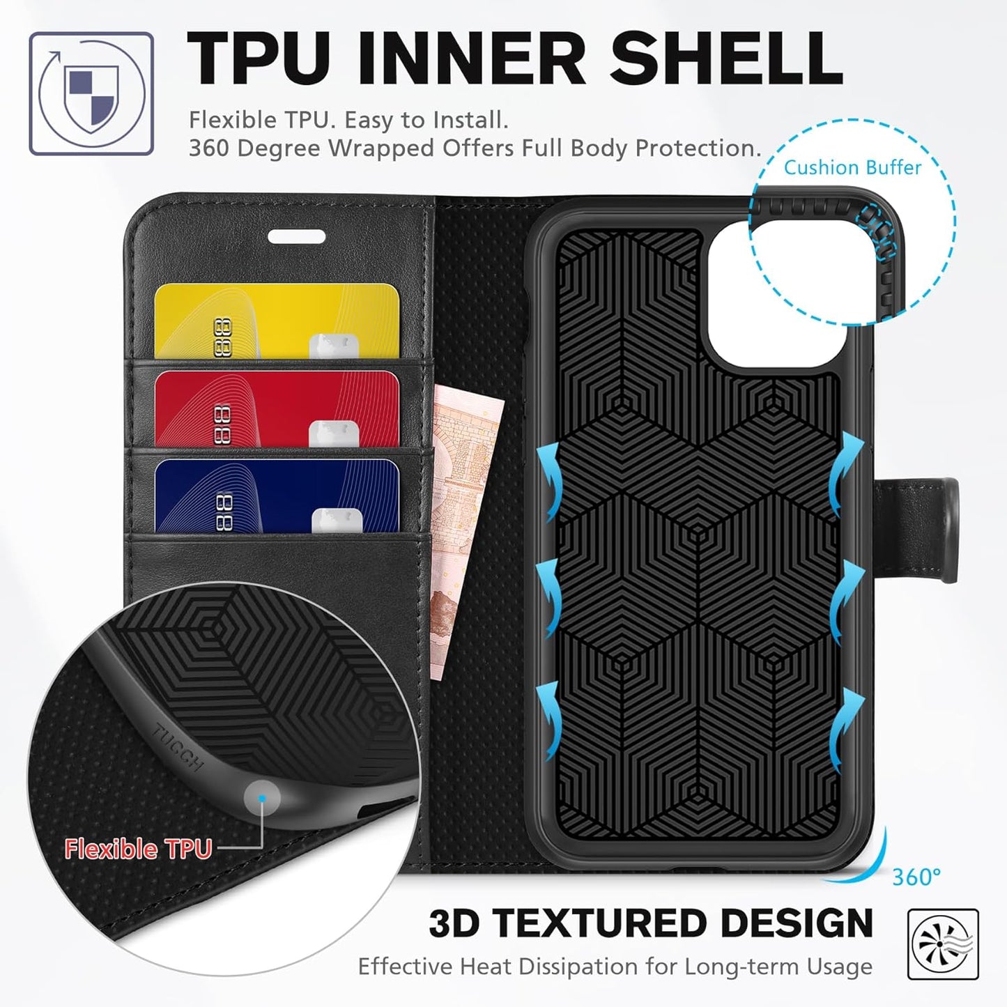 Case Wallet for Iphone 11, [RFID Blocking] Card Slots Stand Magnetic Closure, Protective PU Leather [Shockproof TPU Interior Case] Flip Cover Compatible with Iphone 11 (2019 6.1 Inch), Black