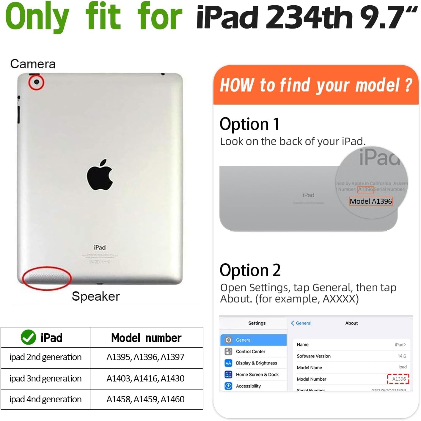 Kids Case Built-In Screen Protector for Ipad 2 3 4 （Old Model）- Shockproof Handle Stand Kids Friendly Compatible with Ipad 2Nd 3Rd 4Th Generation (Red)